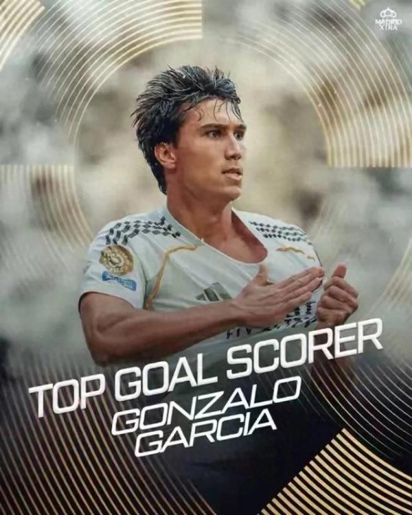 Đào tạo thanh niên Real Madrid